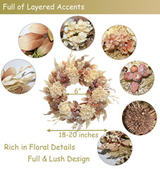 BINFEN gros plan textures de fleurs pour rendu naturel
