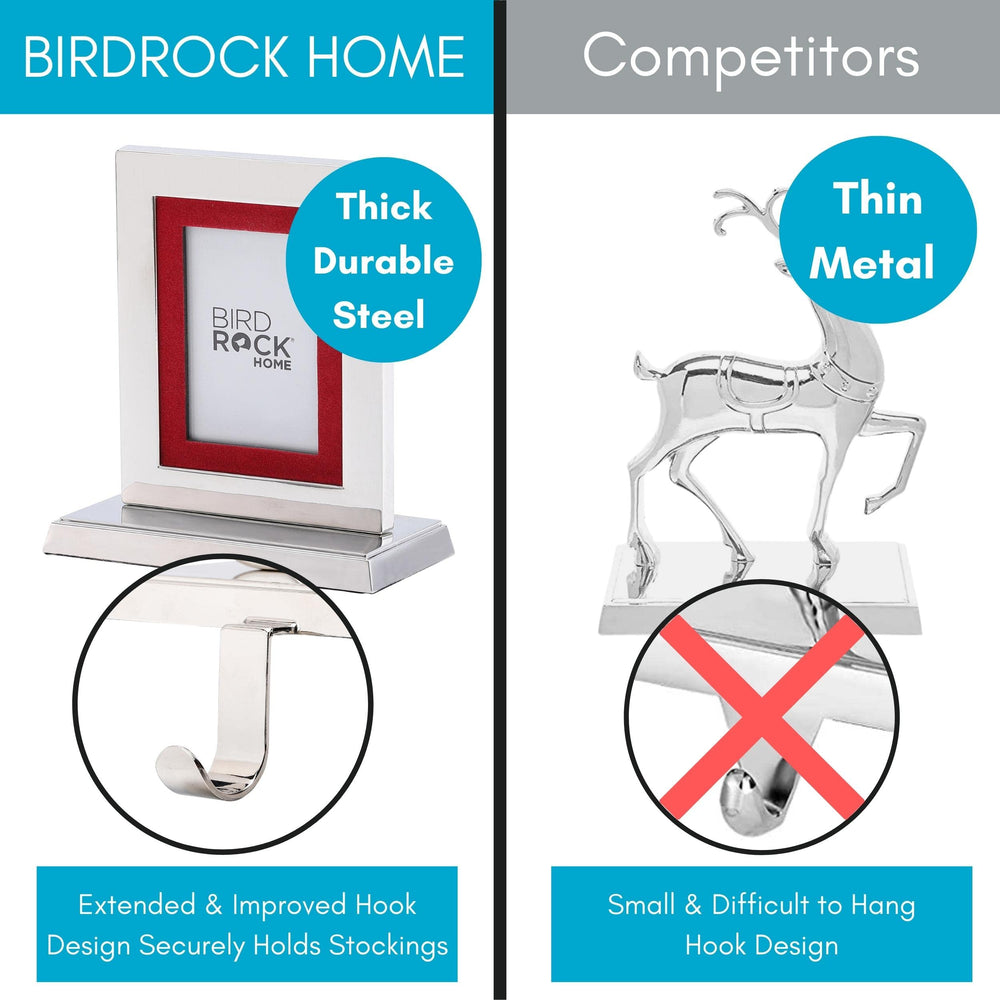 BIRDROCK HOME comparaison de taille illustrant dimensions et échelle