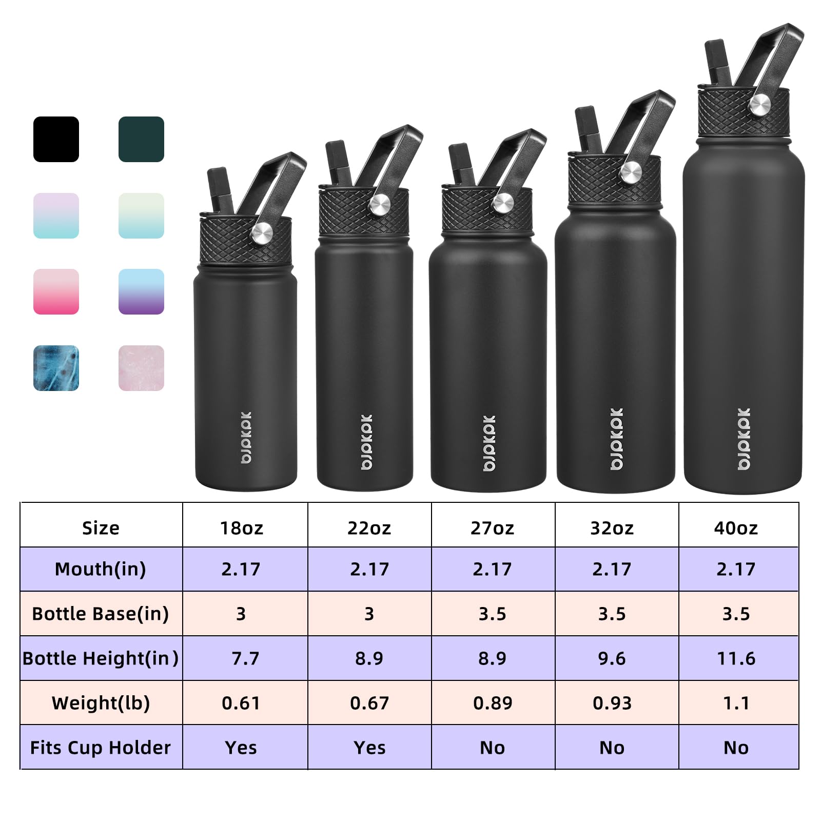 BJPKPK assortiment de bouchons et pailles pour boire modulable selon besoin