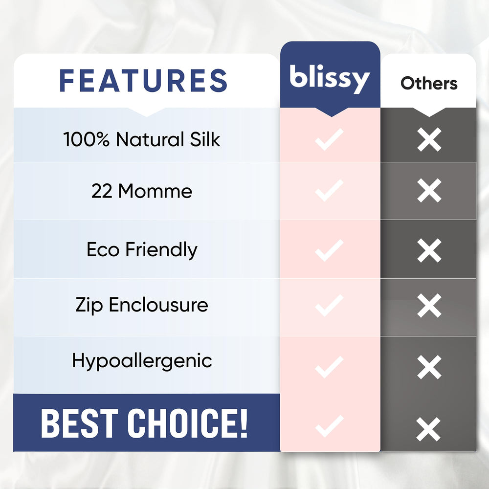 Blissy texture soie gros plan illustrant surface lisse anti-friction