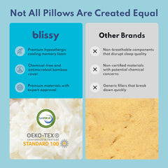 BLISSY ouverture par zip et rembourrage amovible pour ajuster le loft
