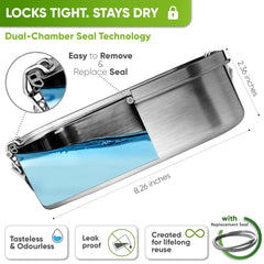 Blockhütte zoom sur le couvercle et joint pour protection contre fuites