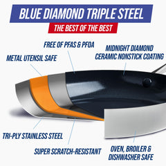 Blue Diamond couvercle en verre montrant évacuation vapeur et seals pratiques