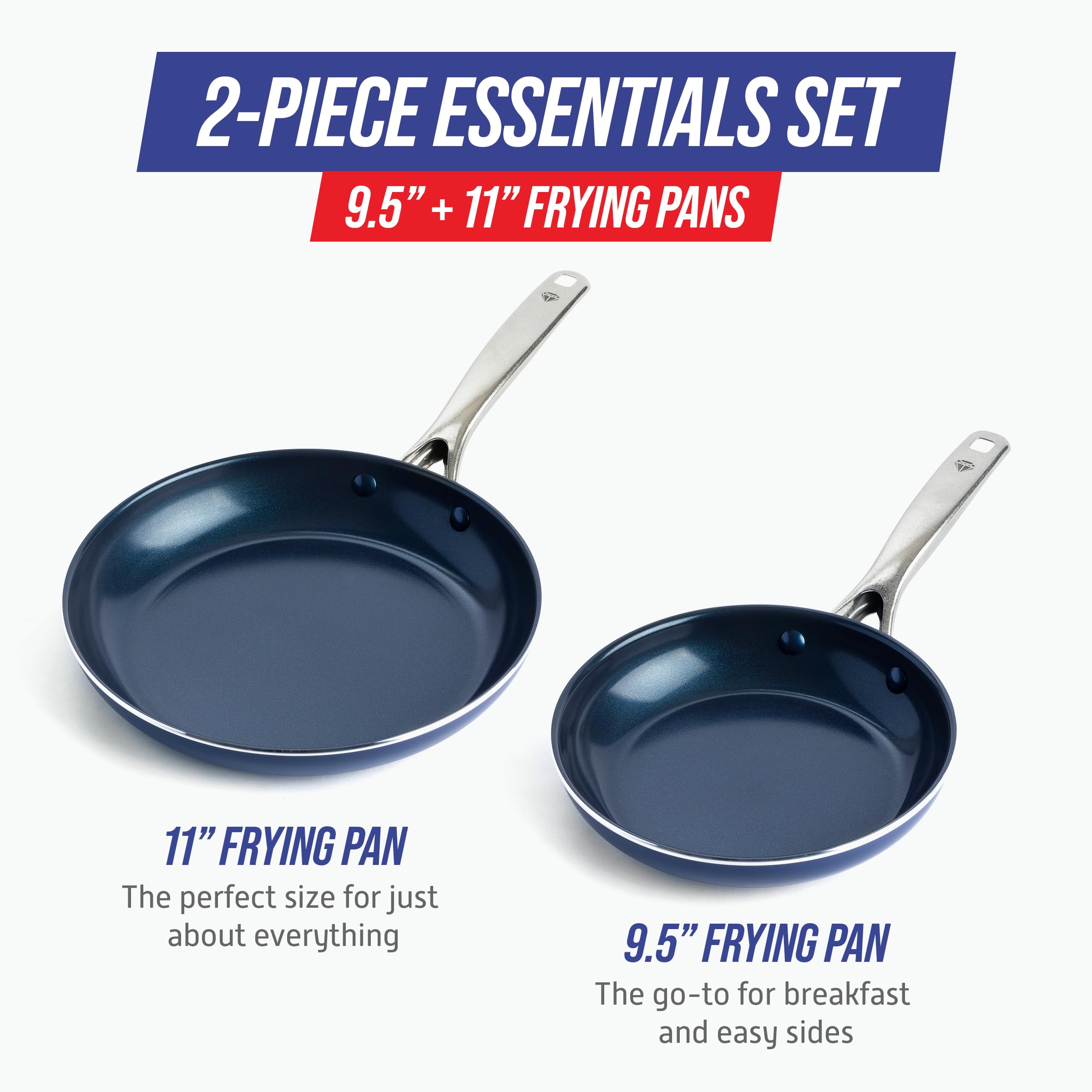 Blue Diamond cuisson d'une omelette sans accroche, gain de temps