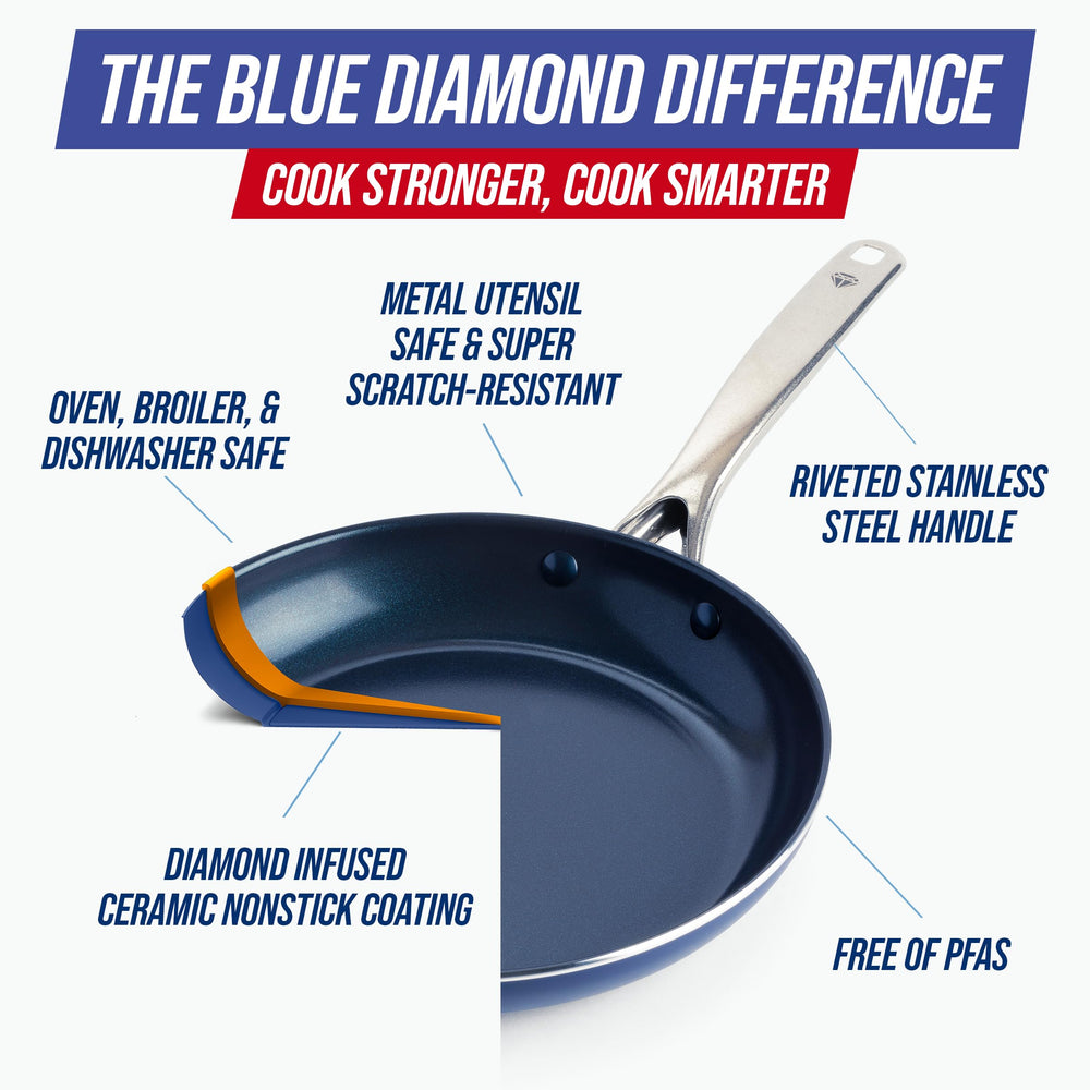 Blue Diamond base forgée anti-gauchissement pour diffusion uniforme de la chaleur