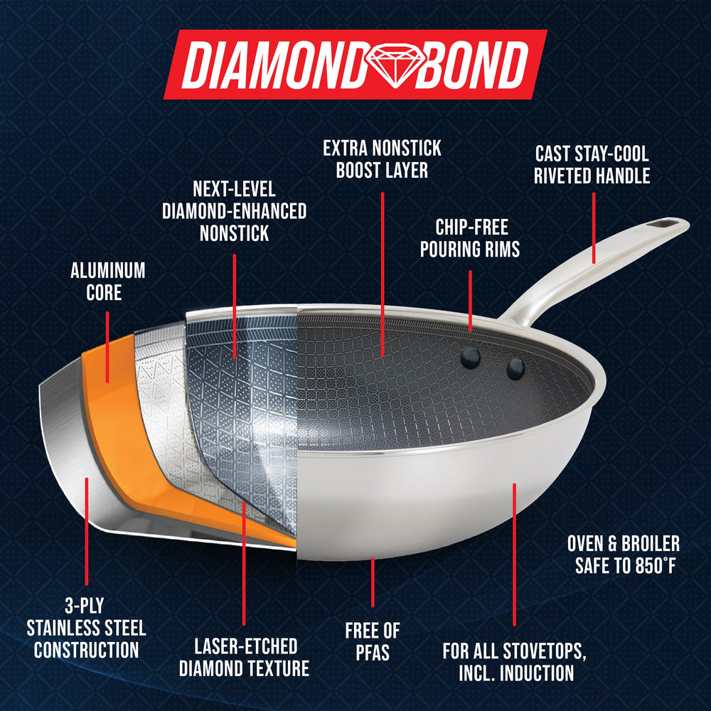 Blue Diamond comparaison taille illustrant utilisation individuelle pratique