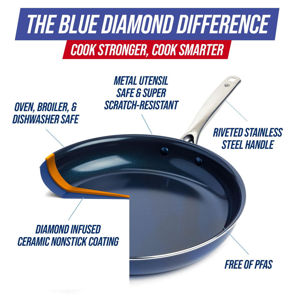 Blue Diamond poêle avec poignée d’aide pour manipuler plats lourds