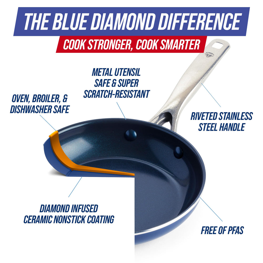 Blue Diamond sautoir et marmite ensemble illustrant capacité et cuisson homogène