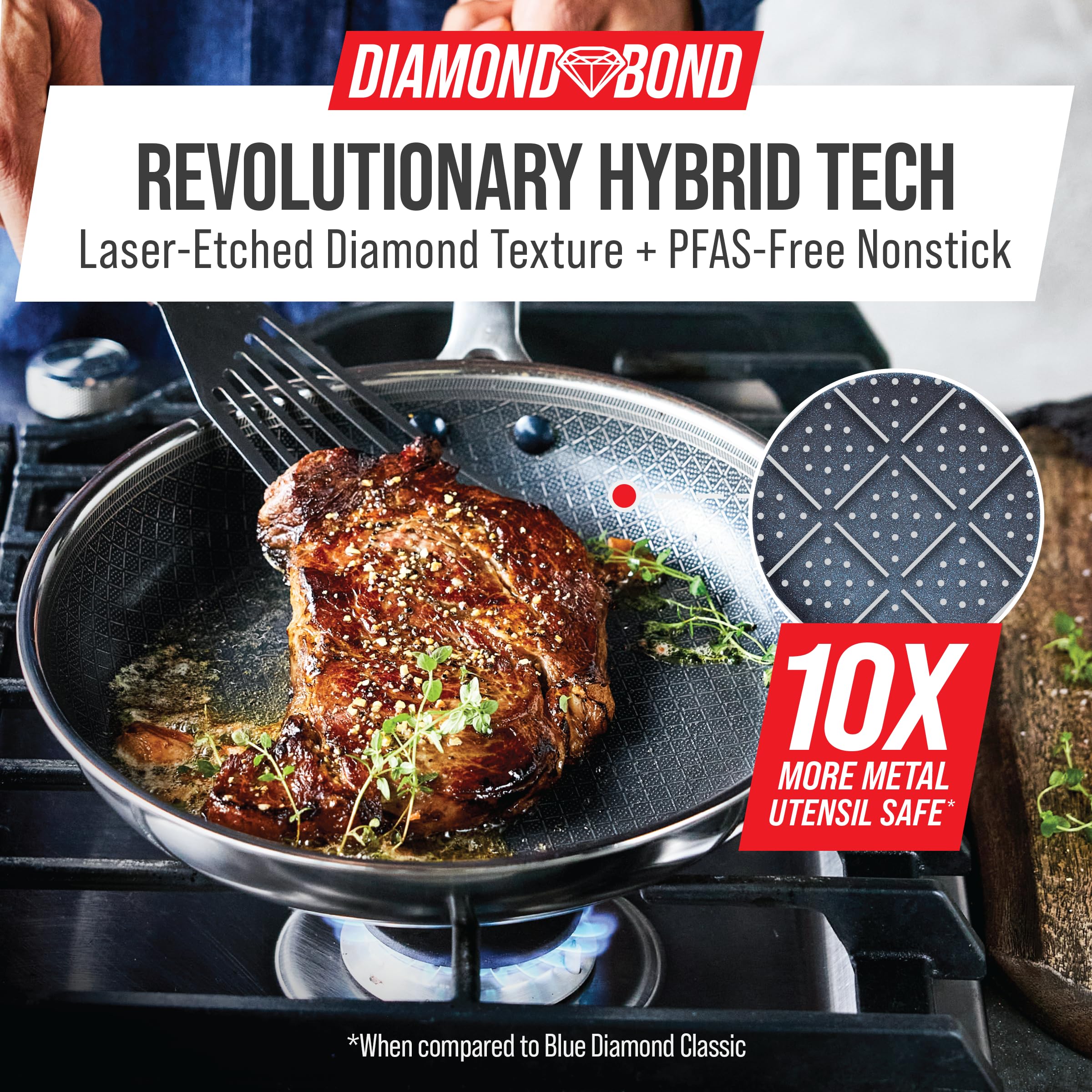 Blue Diamond gros plan texture losanges montrant résistance aux rayures