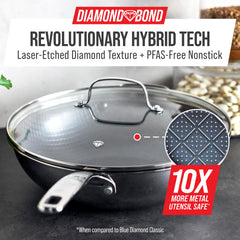 Blue Diamond gros plan sur texture diamantée et revêtement pour résistance aux rayures