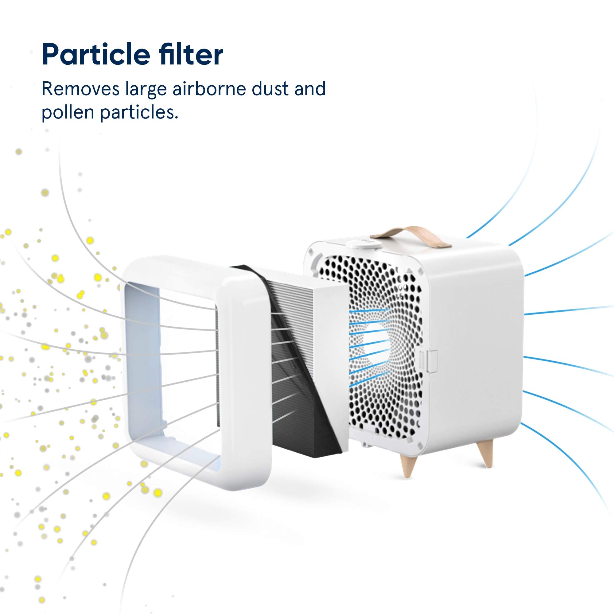 Blueair installation du filtre dans le Blue Pure Fan pour remplacement facile