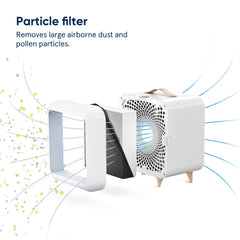 Blueair installation du filtre dans le Blue Pure Fan pour remplacement facile