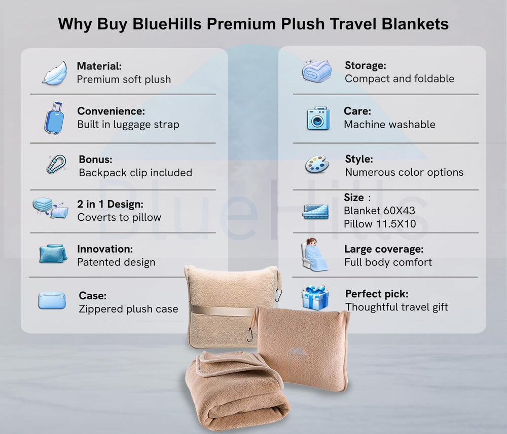 BlueHills gros plan micro-plush doux montrant la texture confortable