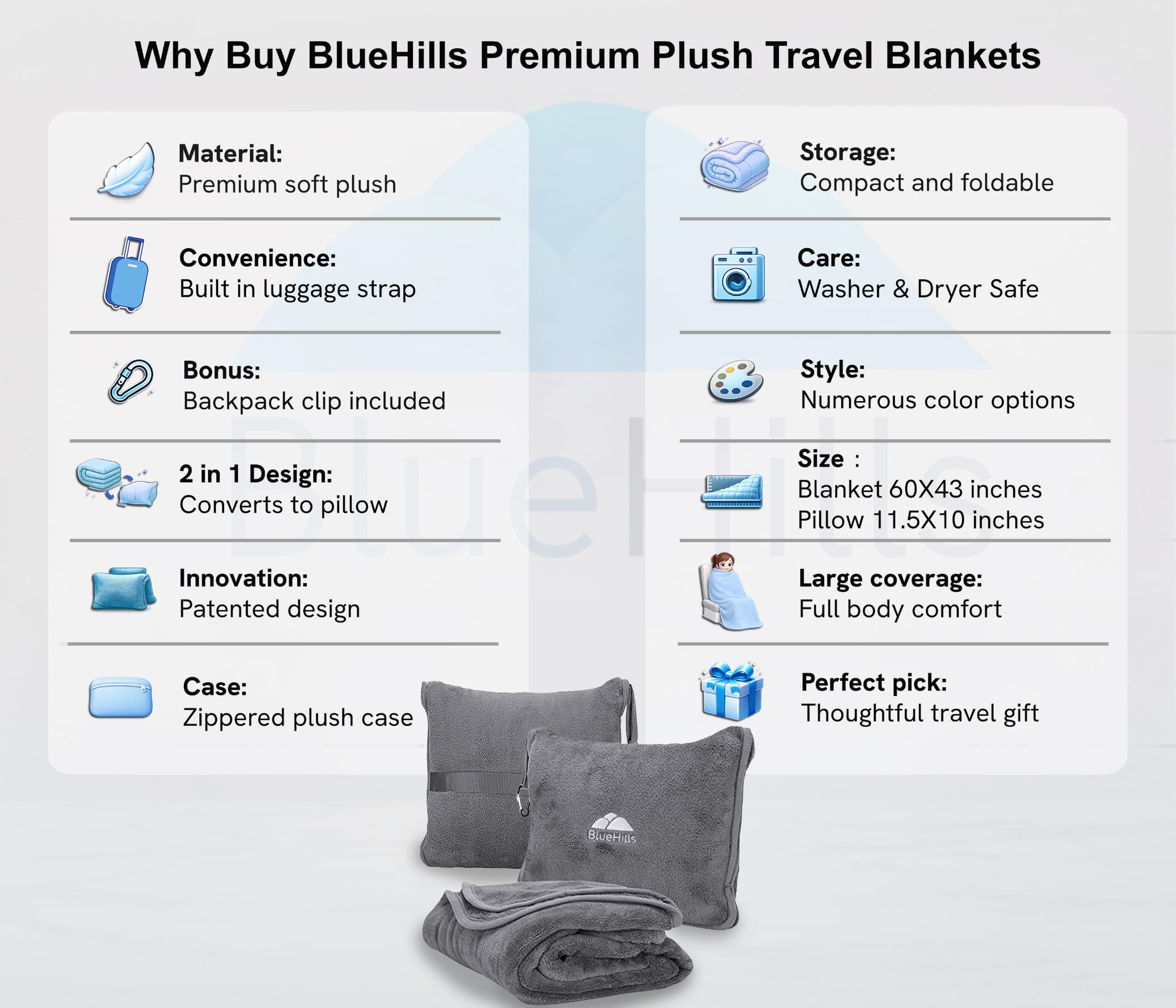 BlueHills gros plan micro-plush montrant douceur et chaleur tactile