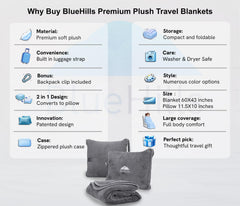 BlueHills gros plan micro-plush montrant douceur et chaleur tactile