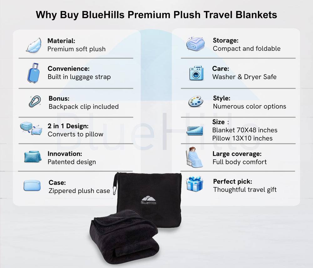 BlueHills micro-peluche en gros plan pour toucher doux et chaleur