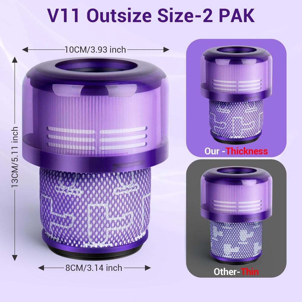 Bluevisk coupe transversale montrant la couche HEPA pour filtration fine