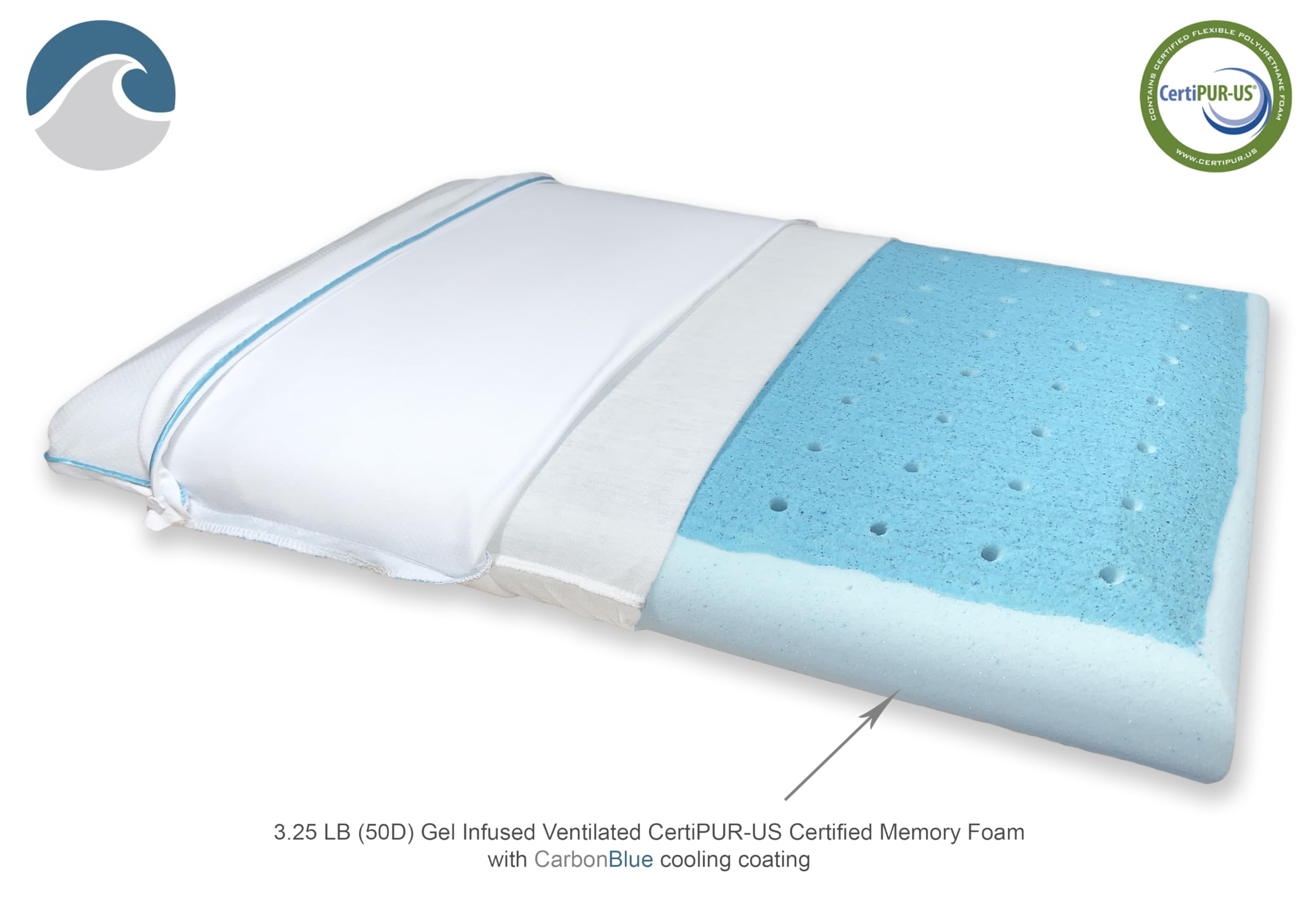 Bluewave oreiller en usage par un dormeur sur le dos pour alignement neutre