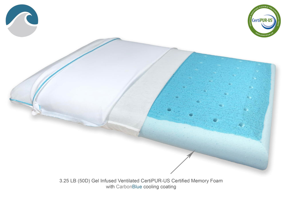 Bluewave oreiller en usage par un dormeur sur le dos pour alignement neutre