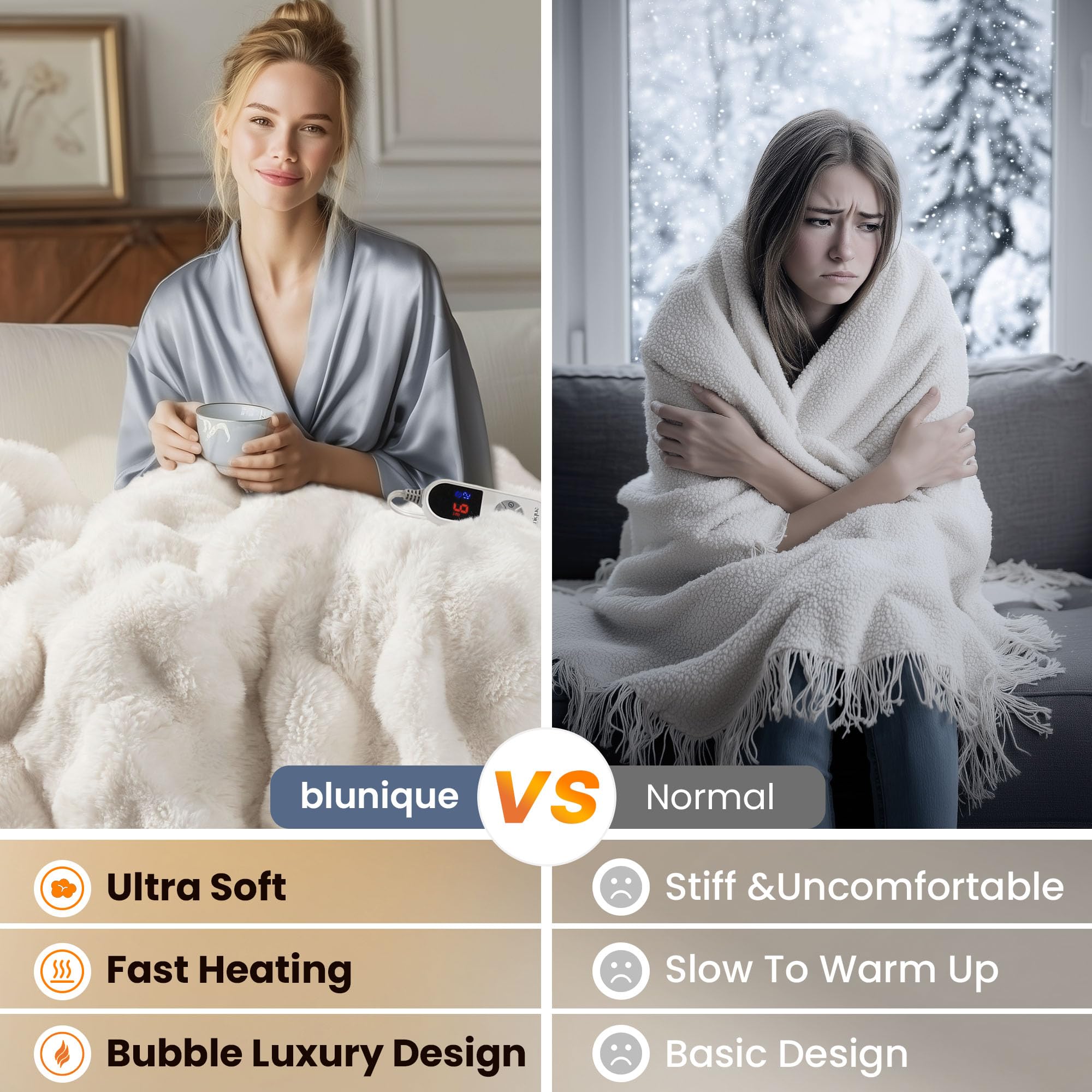 blunique plaid chauffant utilisé sur un canapé apportant confort durant soirées cosy