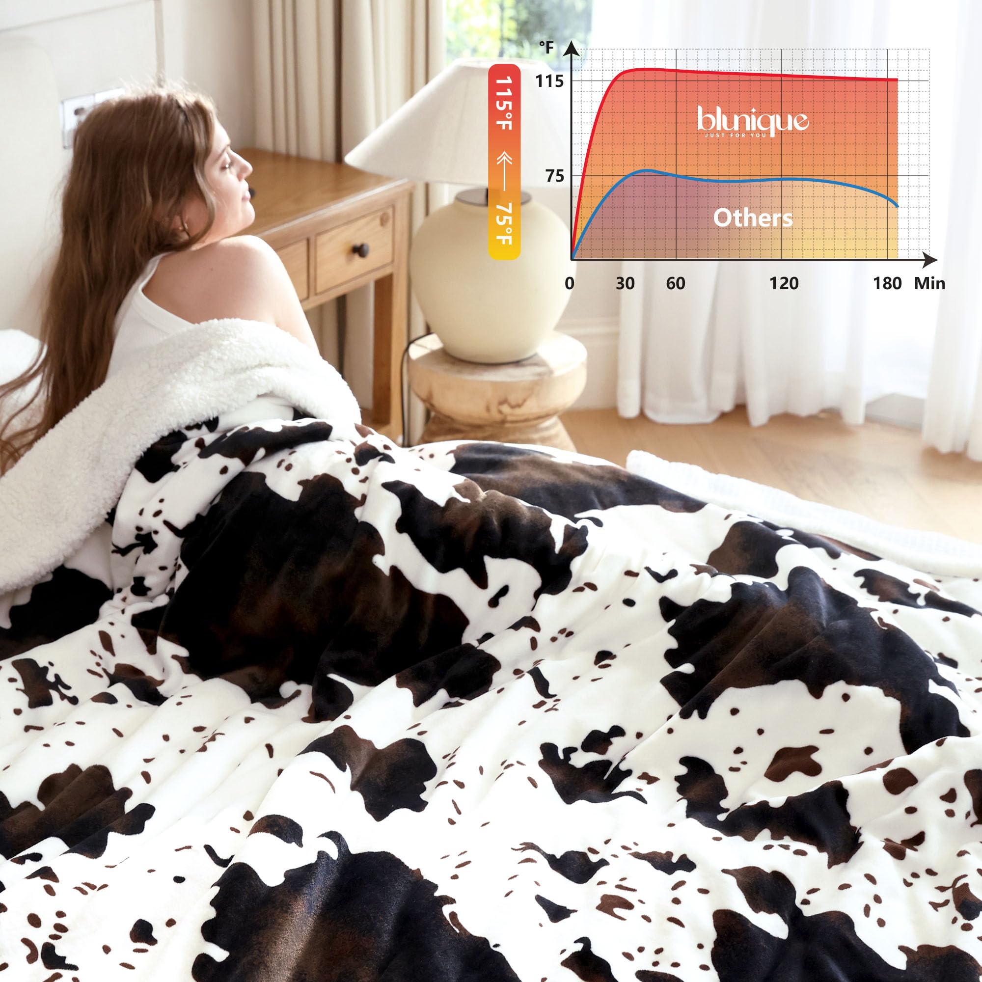 blunique plaid sur lit queen apportant chaleur enveloppante et design élégant