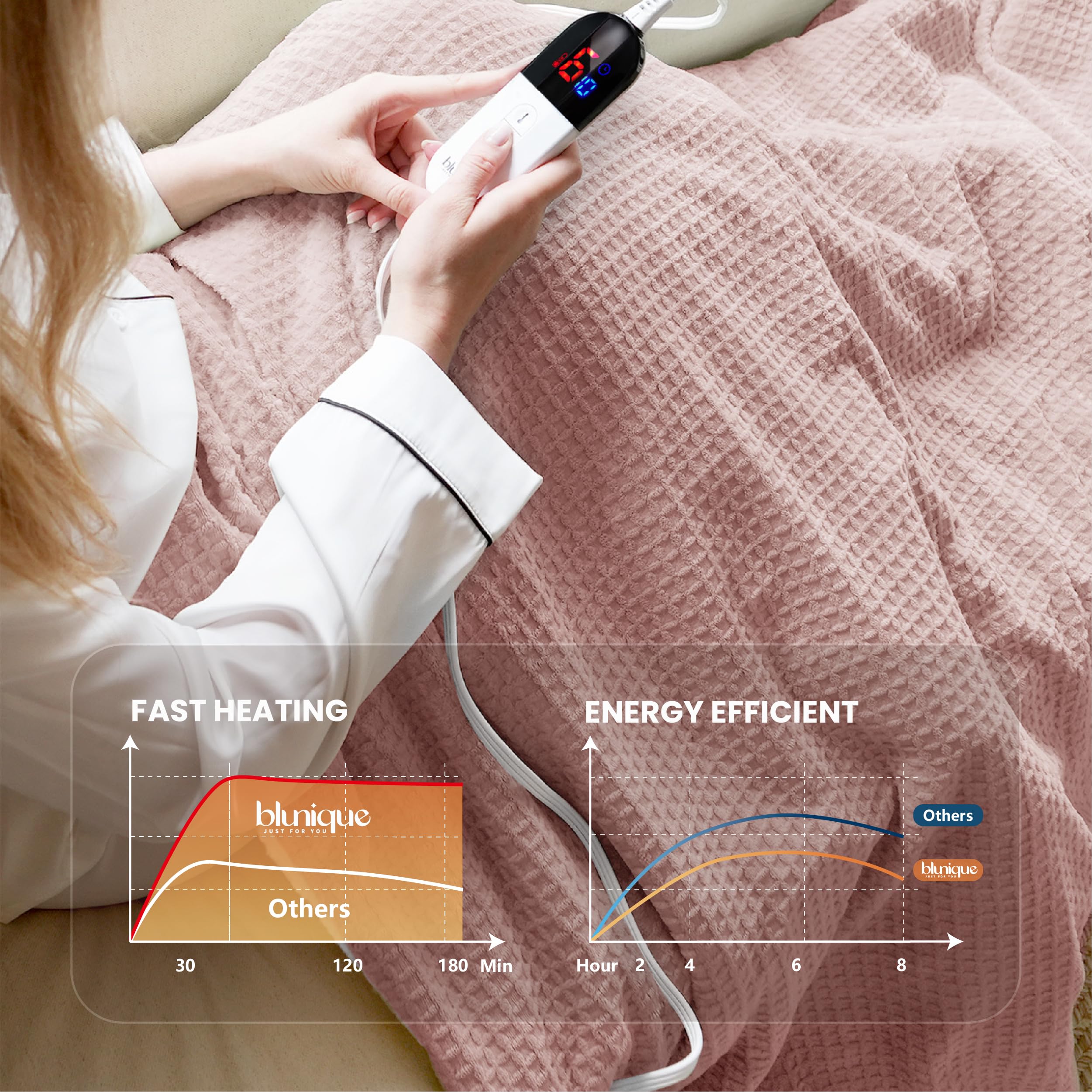 blunique télécommande digitale affichant niveaux et minuterie pour contrôle précis