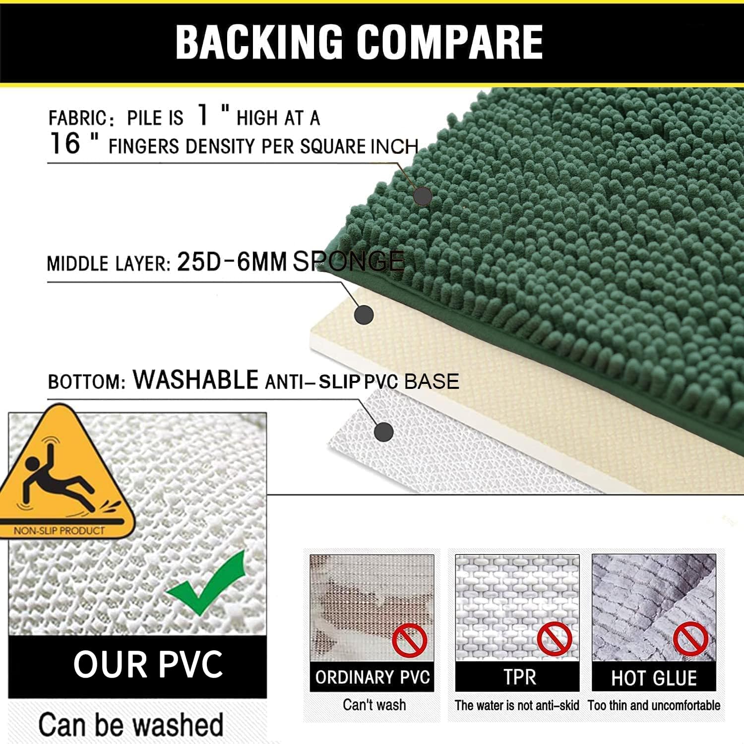 BOANKODU tapis pour animaux chaleur et confort pour repos