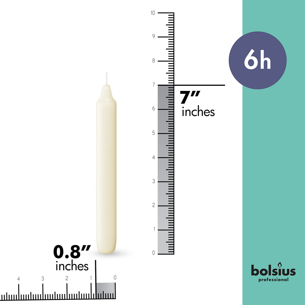 Gros plan de la mèche 100% coton BOLSIUS montrant combustion régulière