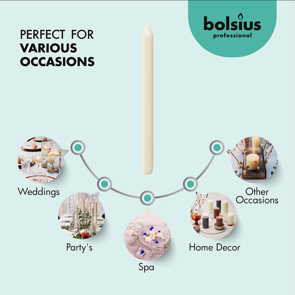 BOLSIUS détail cire lisse, texture haute qualité réduisant les gouttes