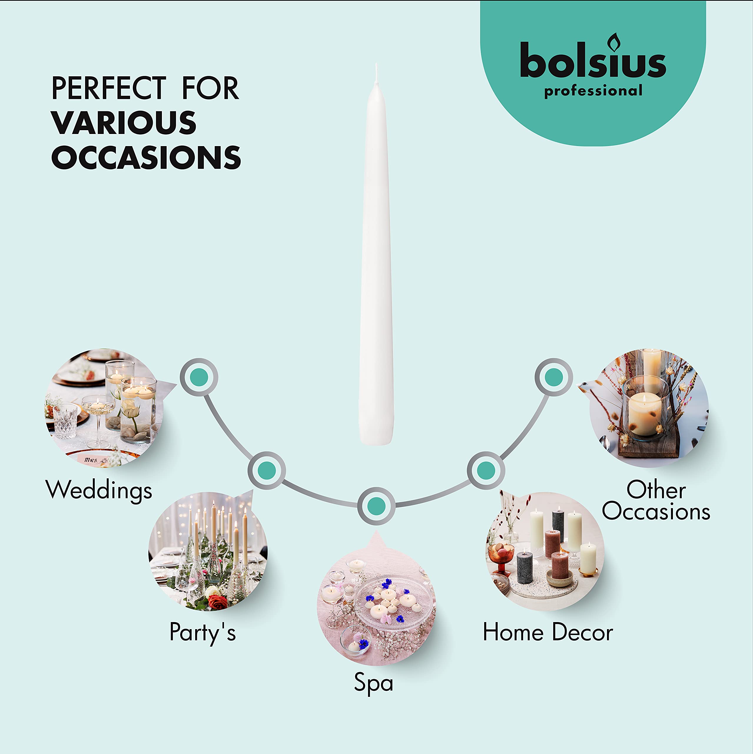 BOLSIUS texture cire paraffine blanche, finition lisse et sans coulures