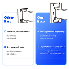 BOQORAD gros plan du mécanisme de pliage garantissant rangement compact