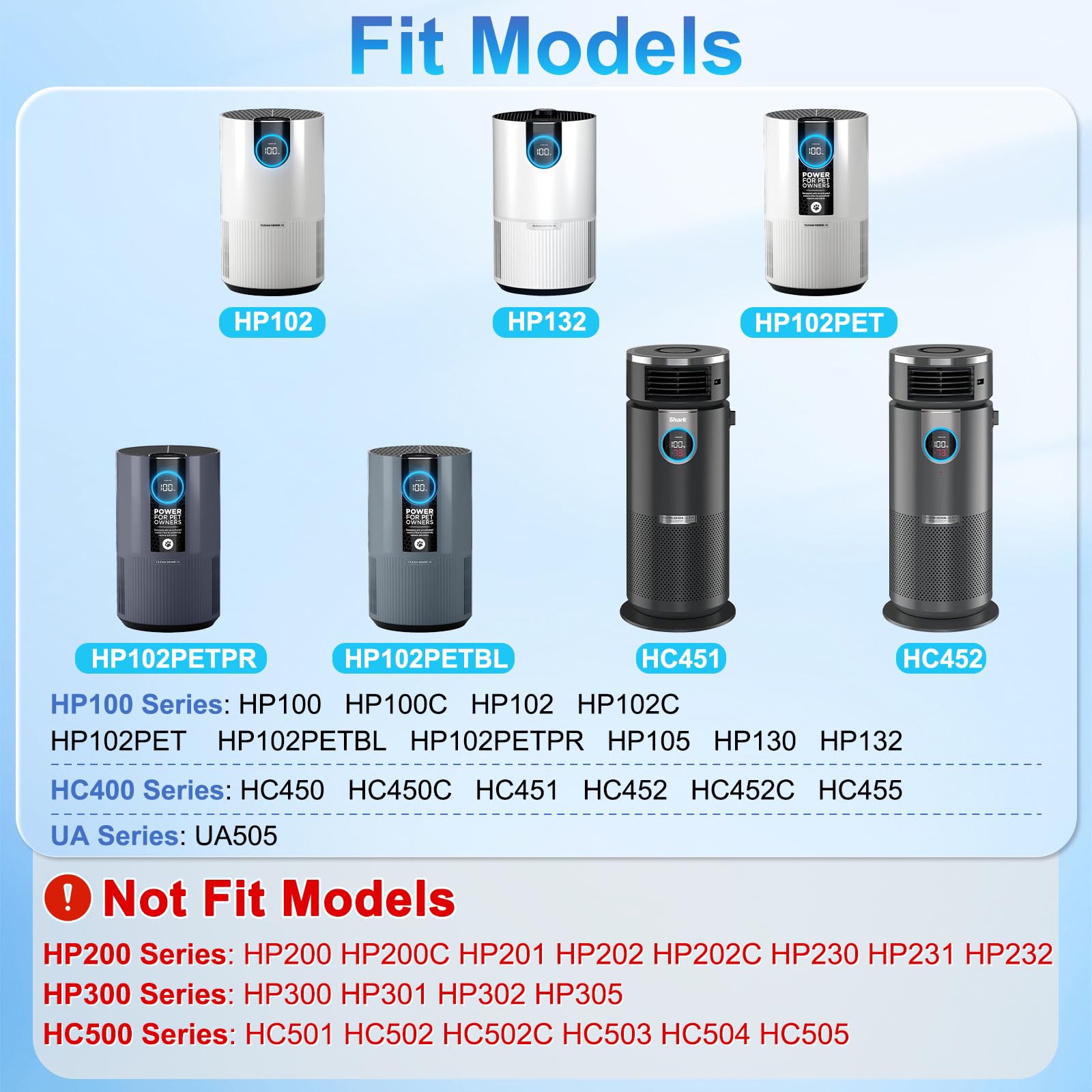 Borgodf gros plan HEPA H13 montrant fibres serrées pour une filtration fine