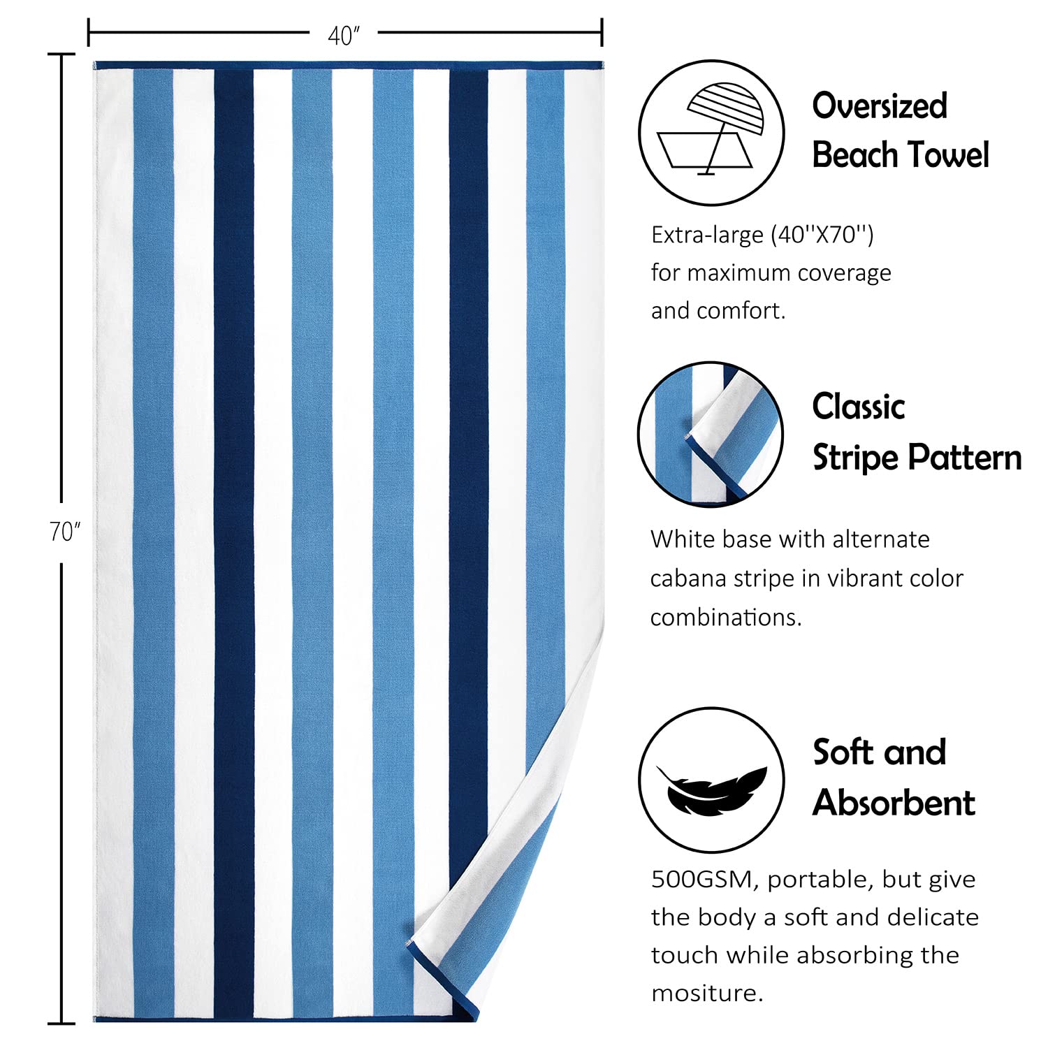 Bornbay étiquette coton peigné montrant qualité et composition durable