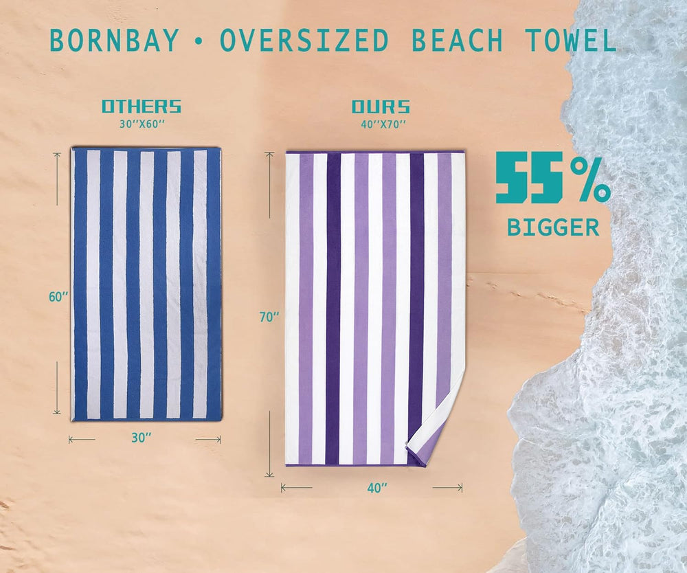 Bornbay gros plan sur la texture coton montrant douceur et absorption