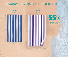 Bornbay gros plan sur la texture coton montrant douceur et absorption