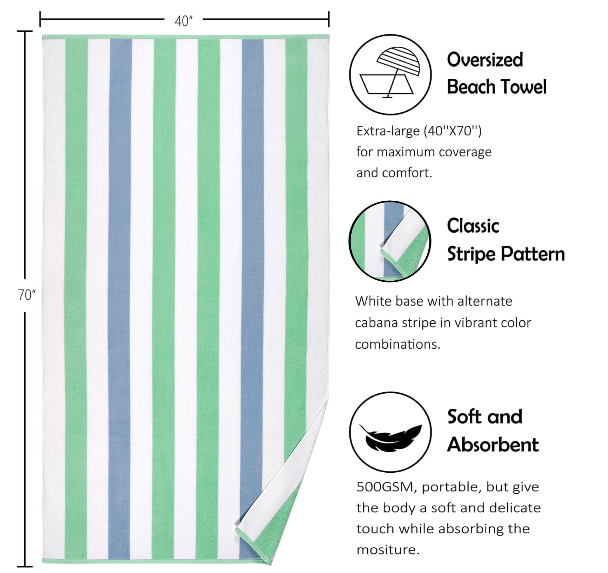 Bornbay plan sur les rayures et bord de finition, design durable et esthétique plage