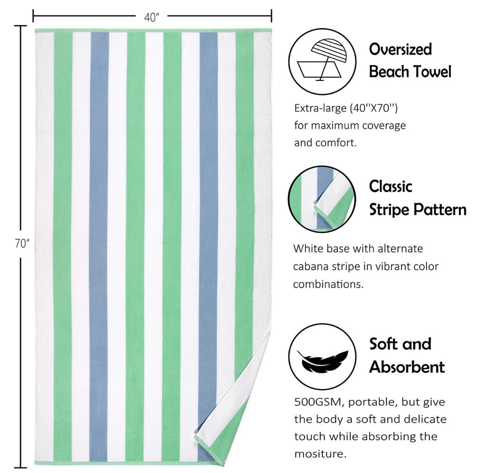 Bornbay plan sur les rayures et bord de finition, design durable et esthétique plage
