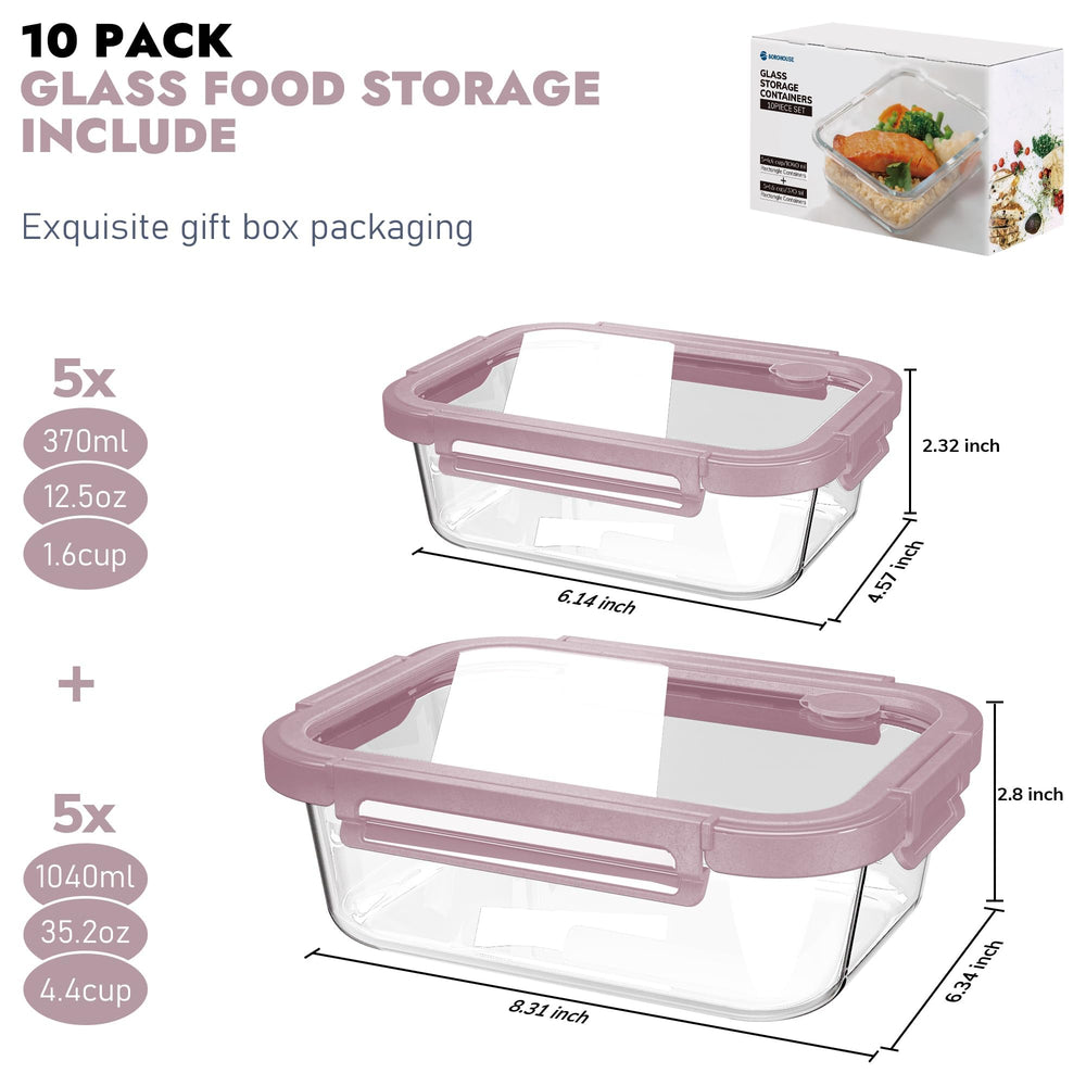 BOROHOUSE gros plan verre borosilicate montrant la résistance et la clarté