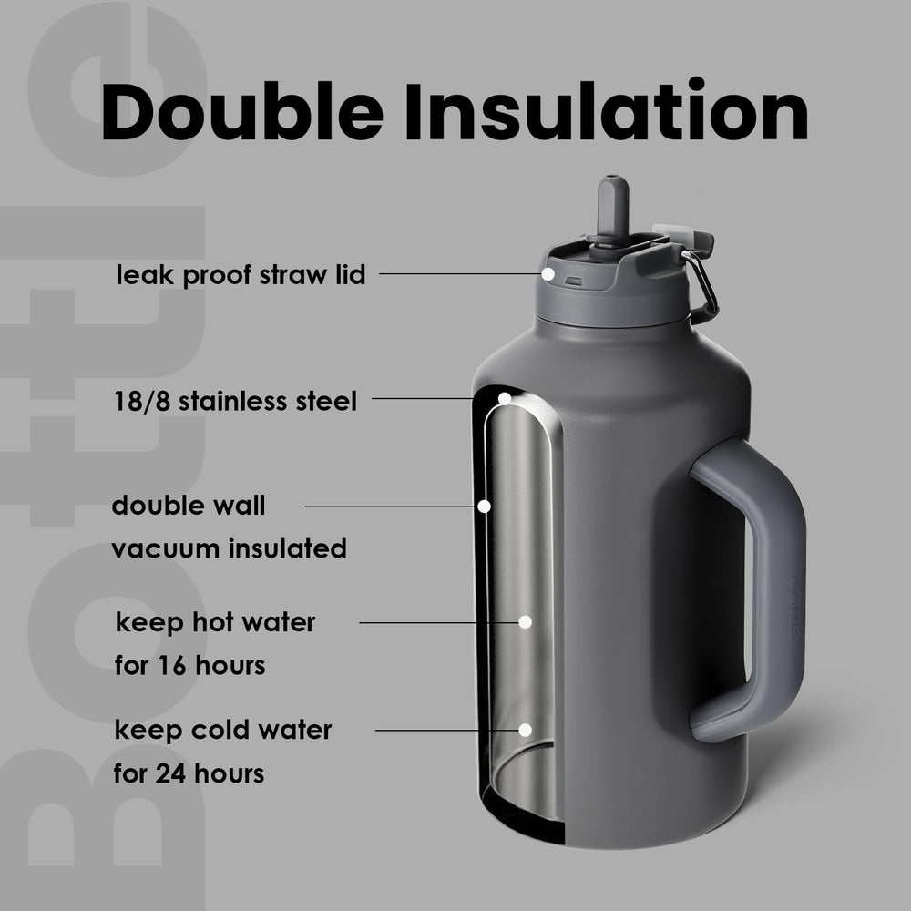 BOTTLE BOTTLE gros plan du bouchon double usage pour boire ou verser
