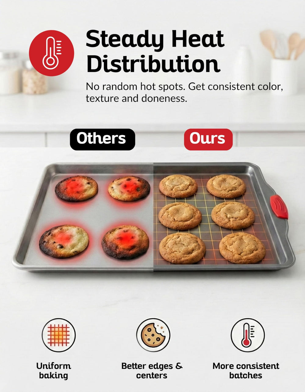 Boxiki Kitchen plaques empilées économisant l'espace et facilitant le rangement