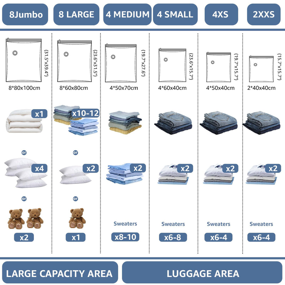 BoxLegend présentation des six tailles pour organisation familiale
