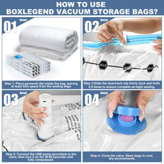 BoxLegend double zip fermé pour empêcher réinfiltration d'air et poussière