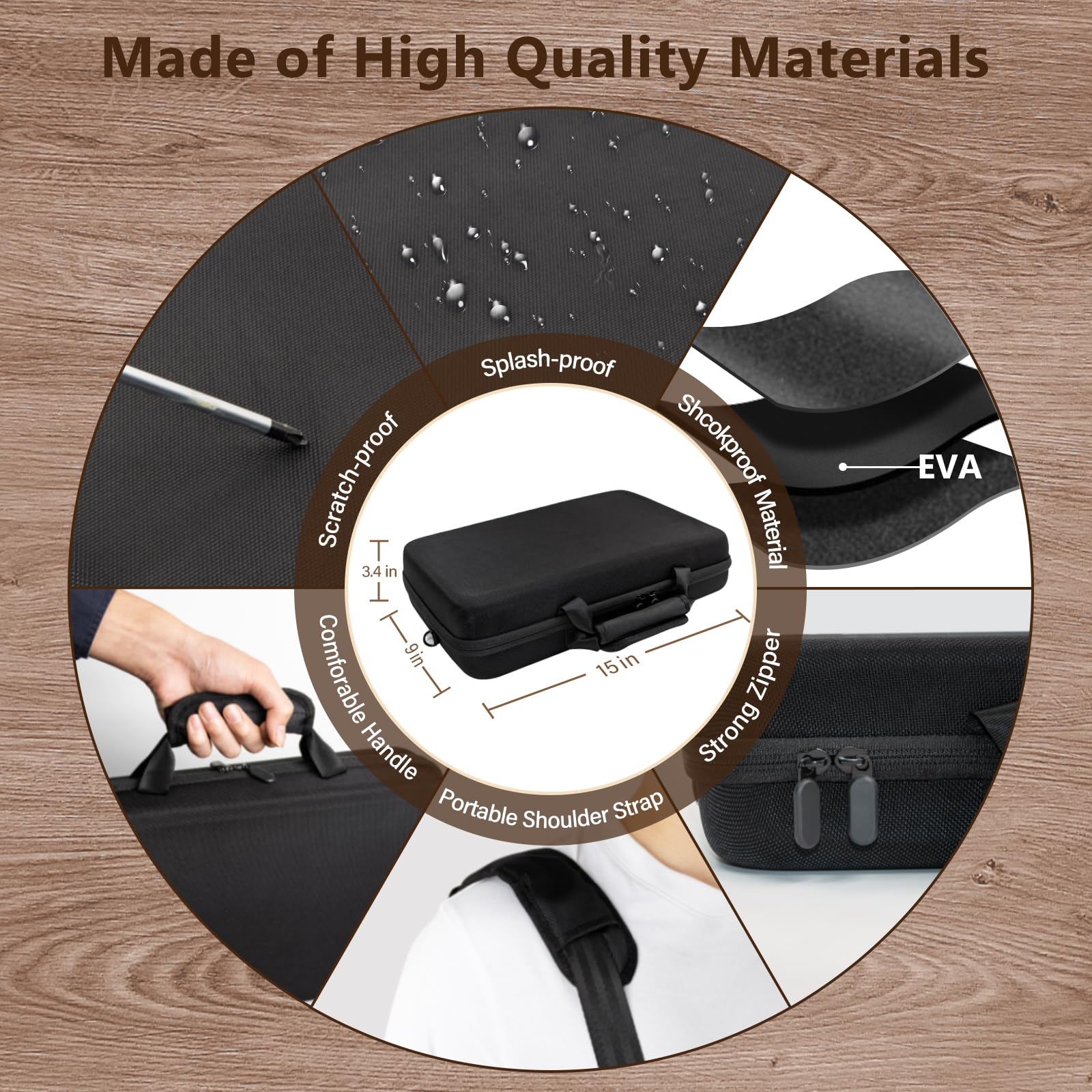 BRANTMAKER comparaison d’échelle du coffret avec couteaux pour évaluer capacité