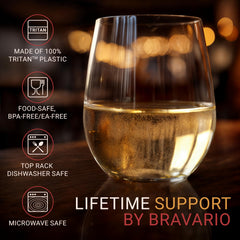 Bravario gros plan bord lisse pour un contact confortable