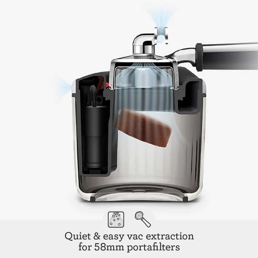 Breville Puck Sucker récipient Tritan transparent facilitant contrôle capacité