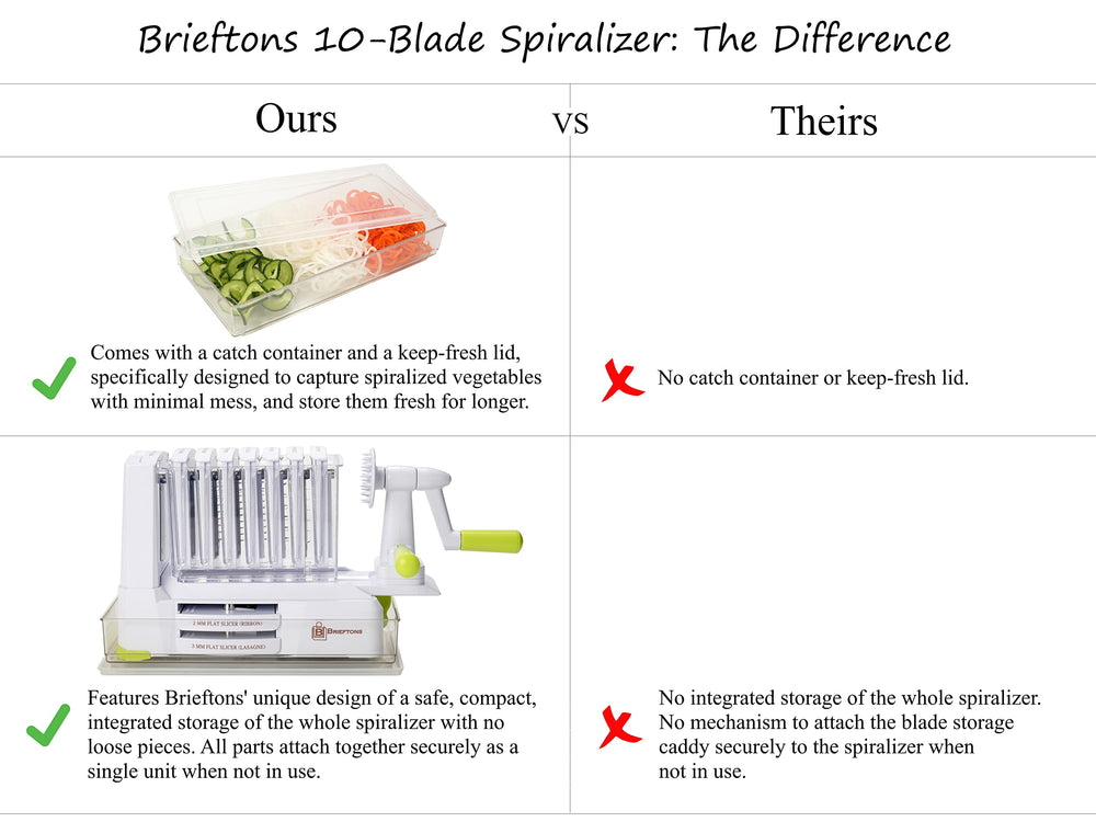 Brieftons spiralizer compact rangé dans un tiroir de cuisine