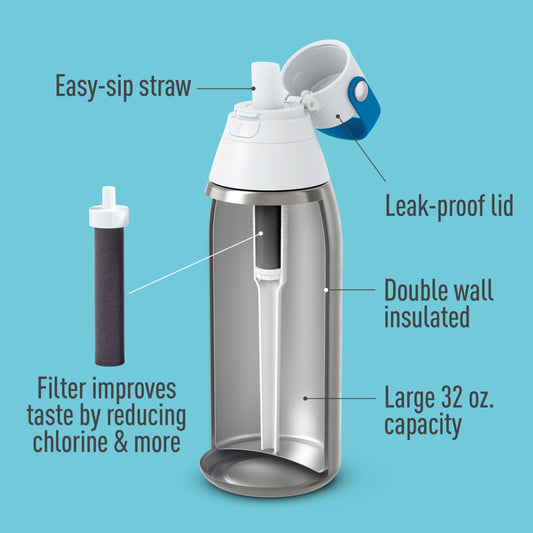 BRITA bouchon à bouton-poussoir en gros plan pour ouverture à une main