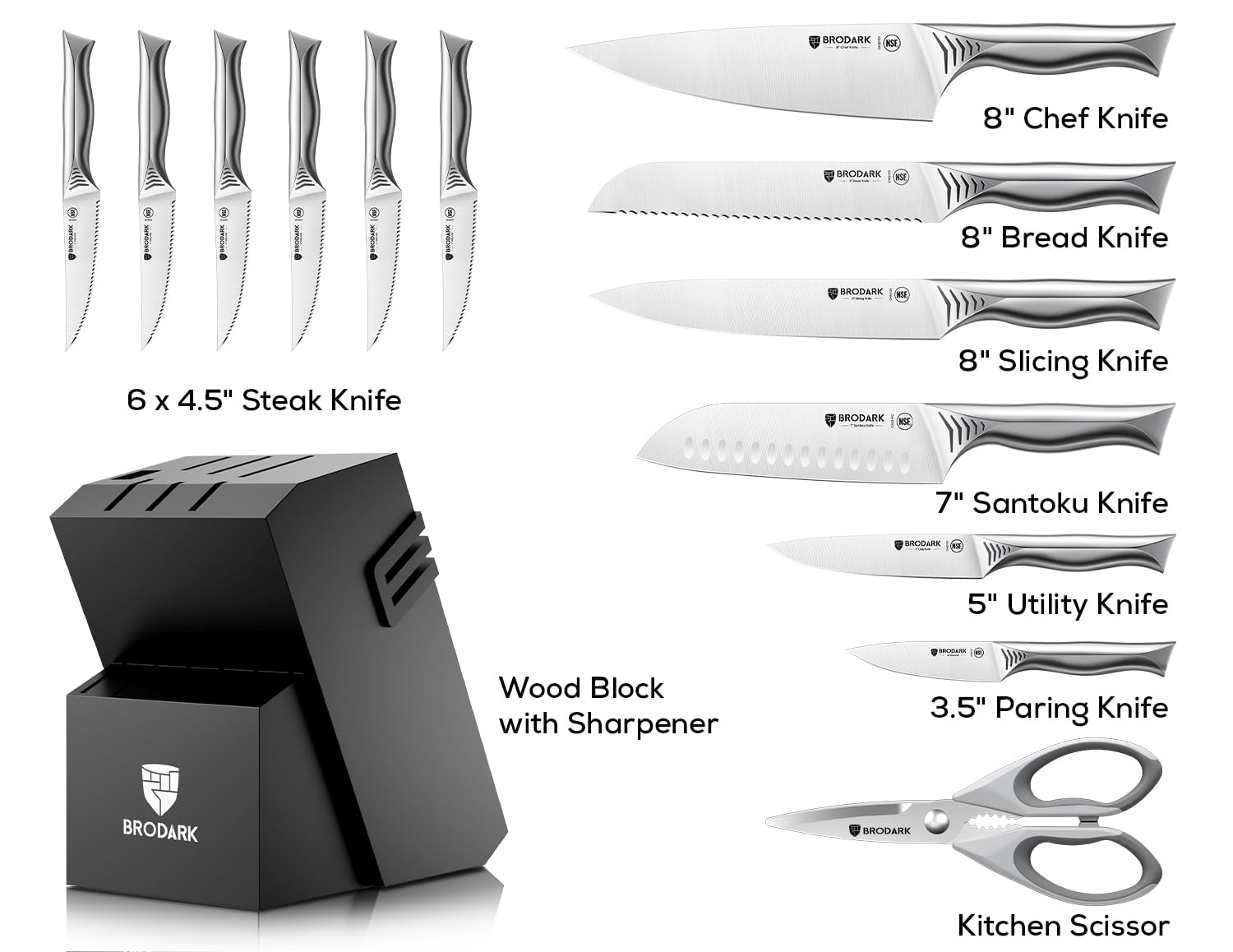 BRODARK ciseaux et couteaux steak détail tranchant durable