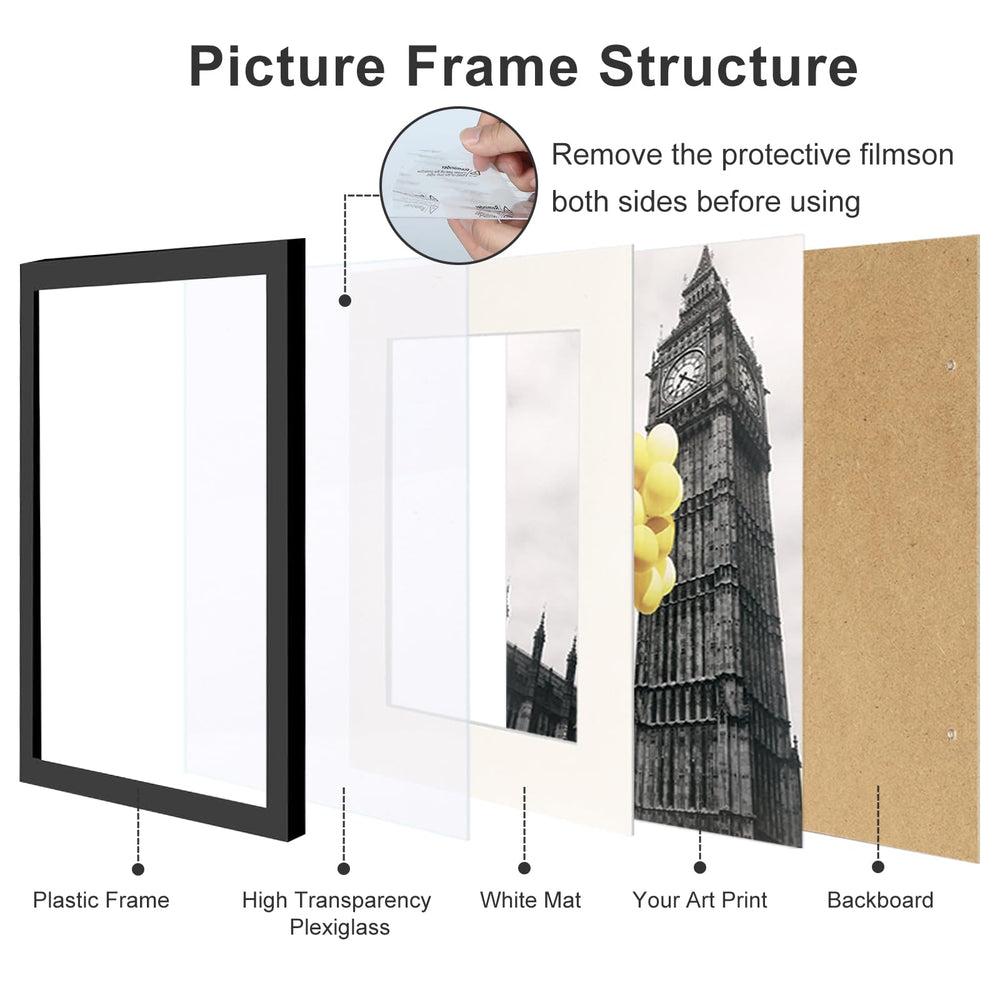 BSRHOME cadre accroché au mur orientation portrait paysage facile