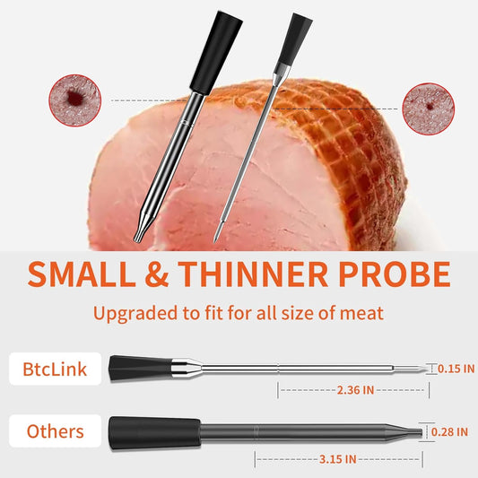 BtcLink sonde ultra‑fine 3,9 mm réduisant perte de jus
